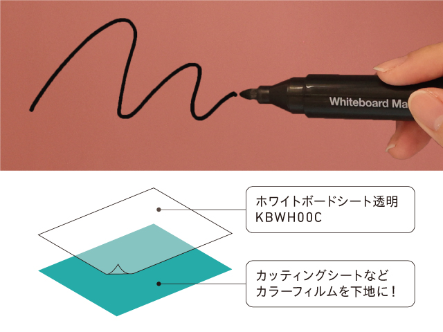 ホワイトボードシート透明