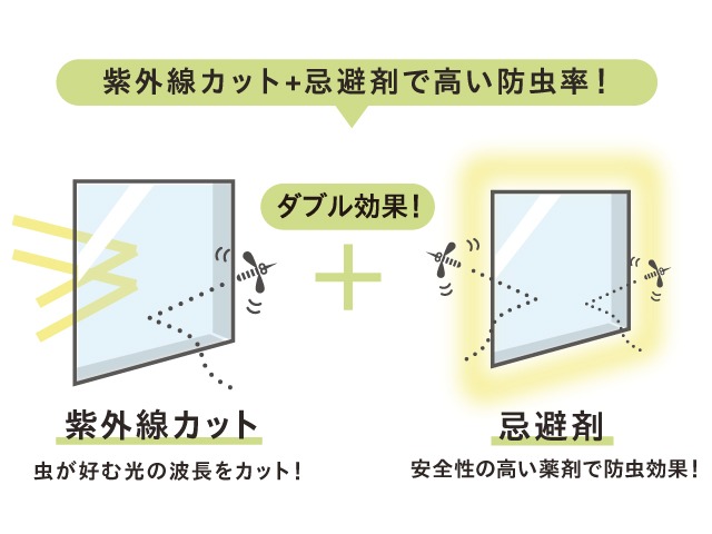 すりガラス調タイプ