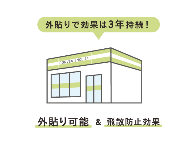 すりガラス調タイプ