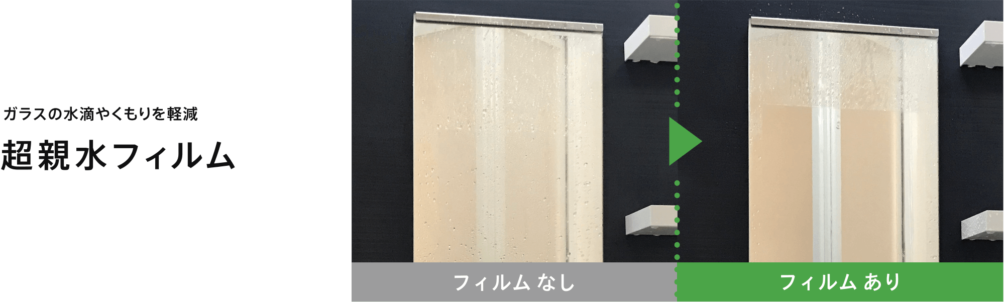 超親水フィルム