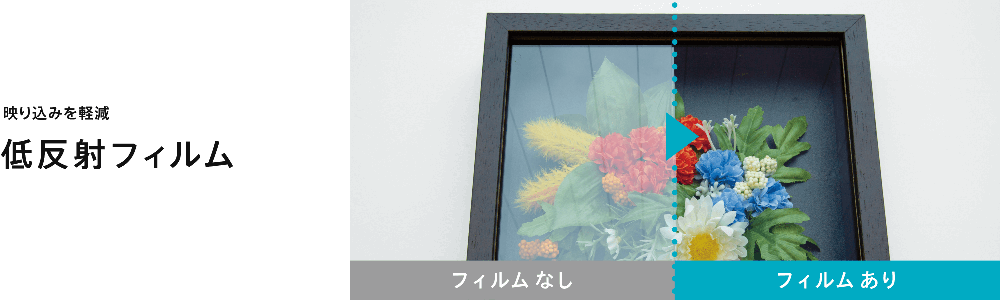 低反射フィルム